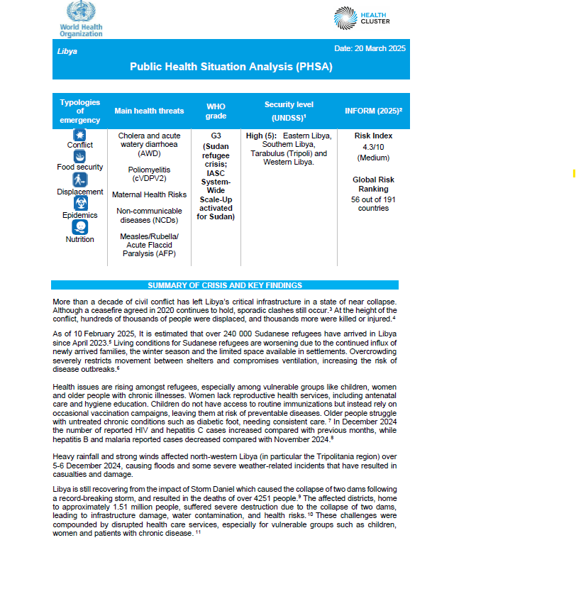 Public Health Situation Analysis - Lebanon
