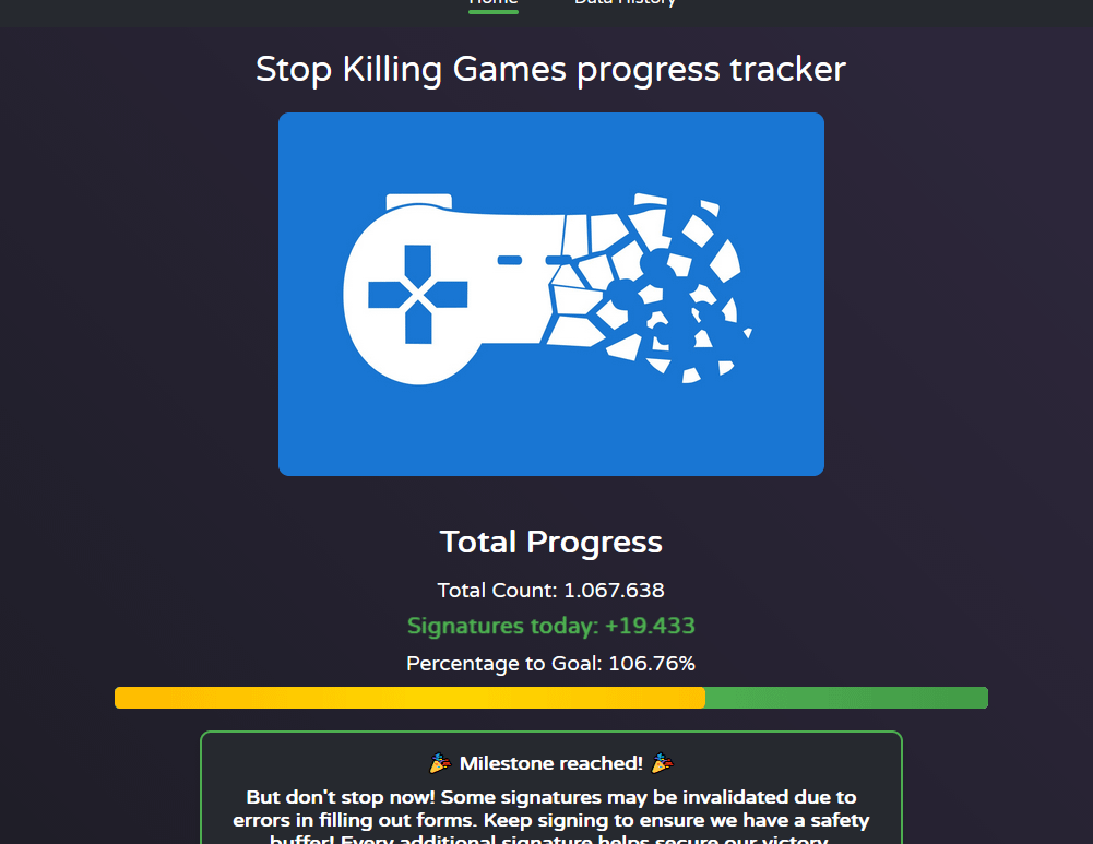 People, we have achieved it. Thank you very much to all those who have participated or shared. Now the last push remains.