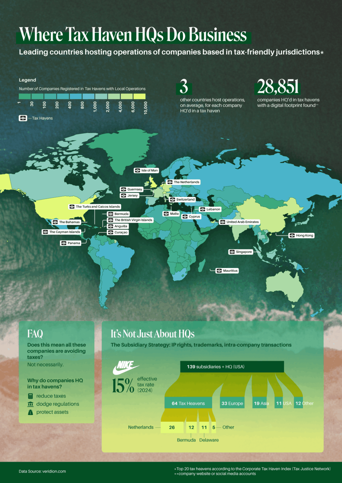 [OC] Global Operations of Companies Headquartered in Tax Havens
