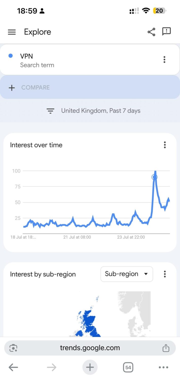 Google trends results for VPN after UK introduces age verification for adult sites