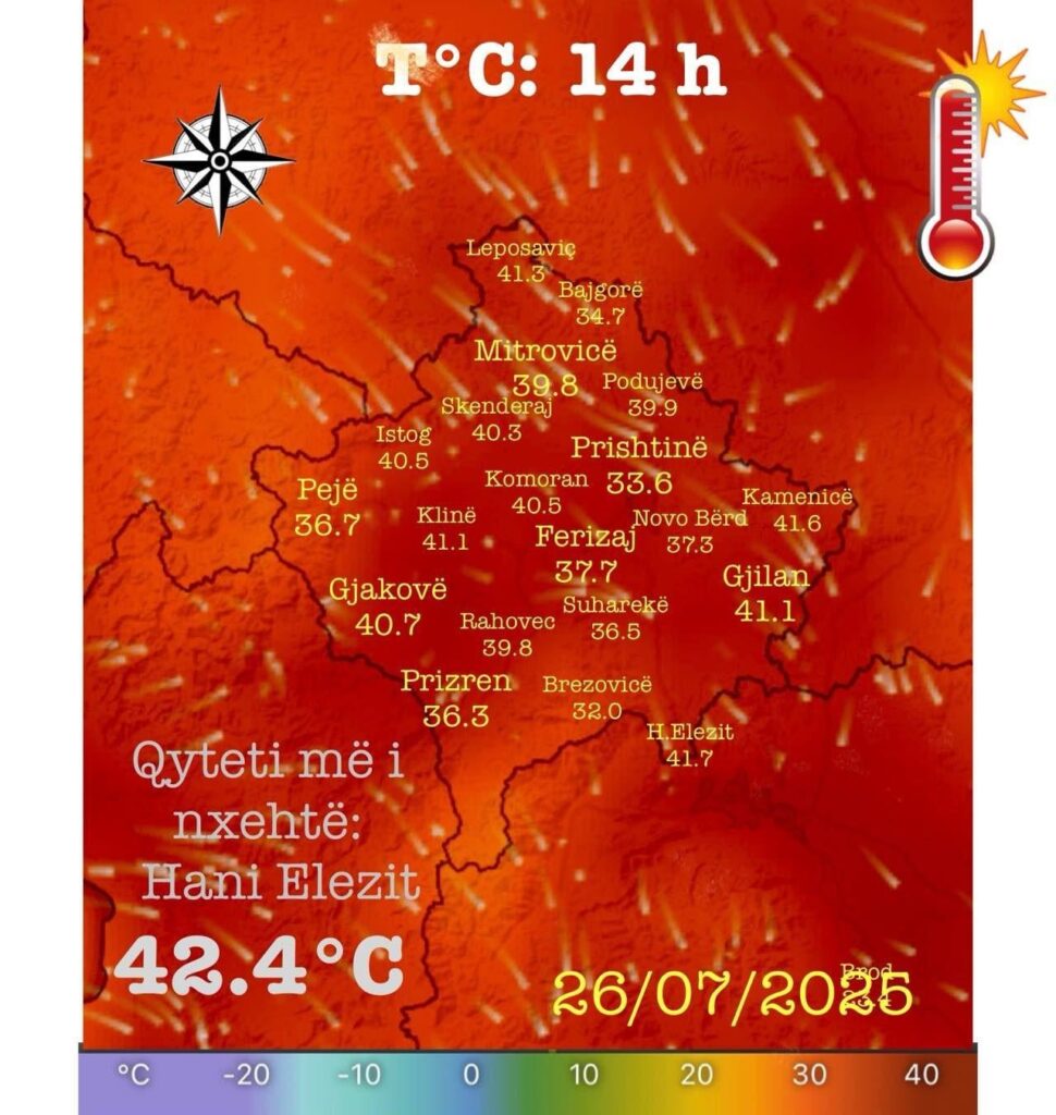 The extreme temperatures of today