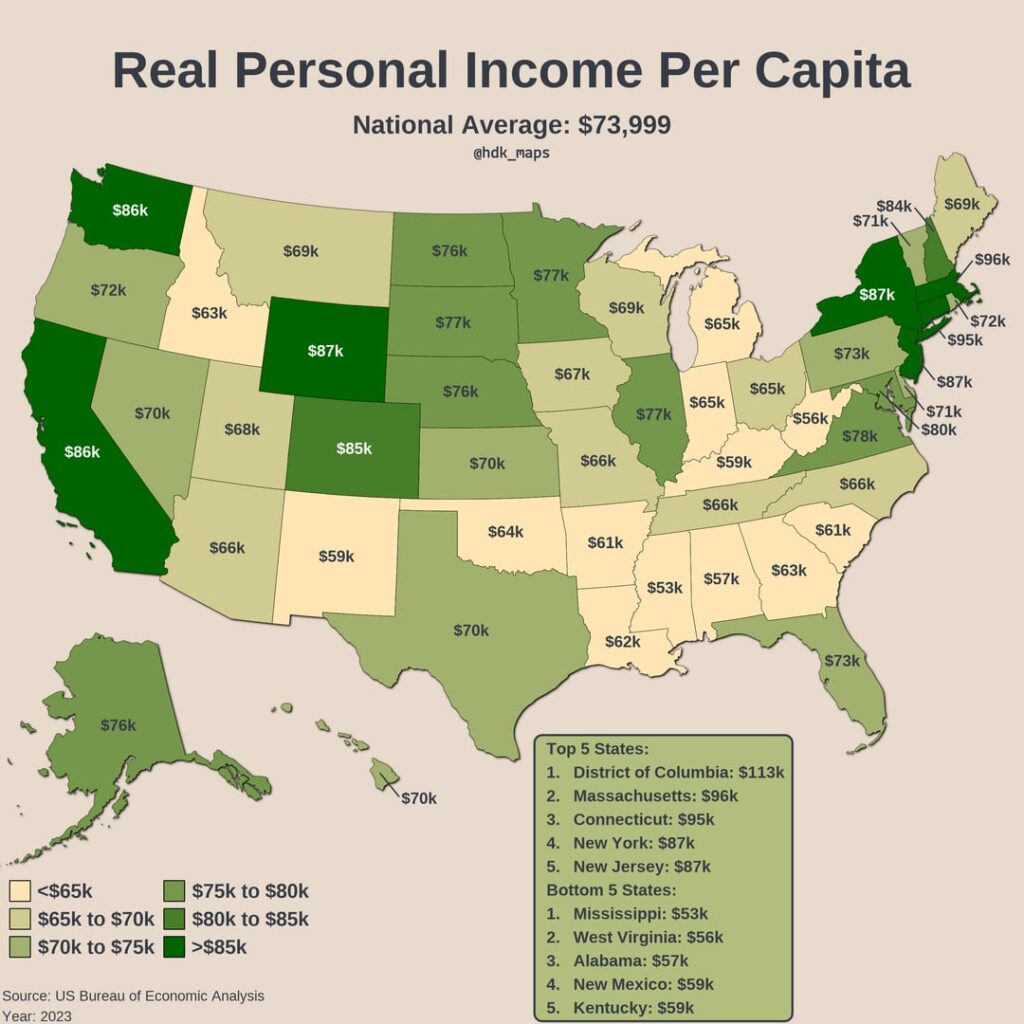 [OC] Real personal incomes per capita with and without adjustments for regional prices differences