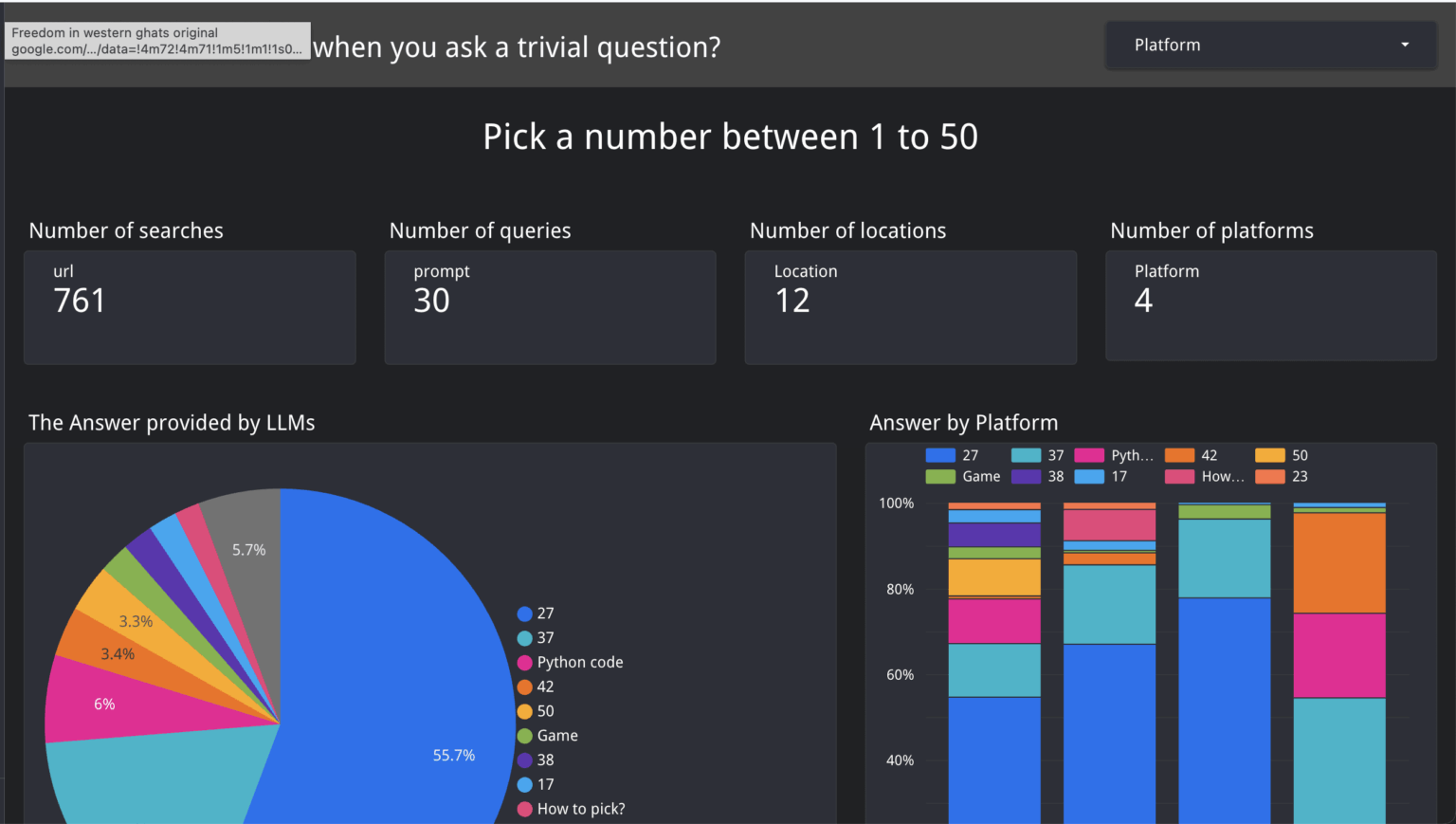 LLMs and the number 27: Myth tested with 800 prompts [OC]