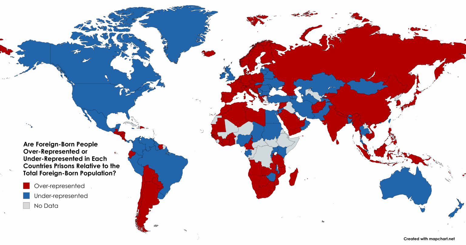 Are Foreign-Born People Over-Represented or Under-Represented in Each Countries' Prisons Relative to the Total Foreign-Born Population? [OC]