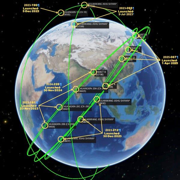 The Military Implications of China's Guowang Megaconstellation