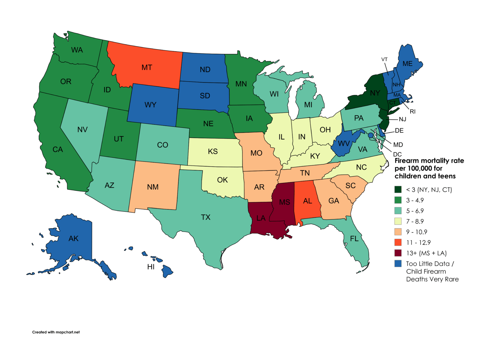 [OC] Firearm mortality rate per 100,000 for children and teens ages 1-19 years, U.S. state (2021)