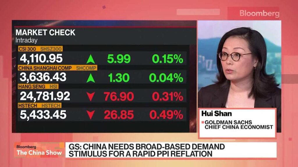 Goldman's Shan on China Economy, Anti-Involution