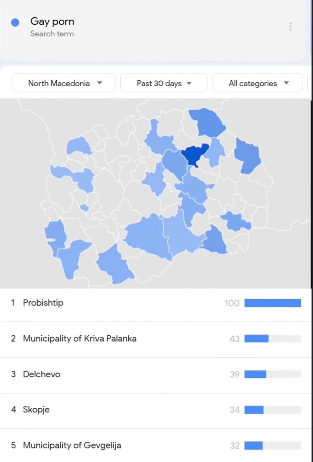 Gayest cities in Macedonia