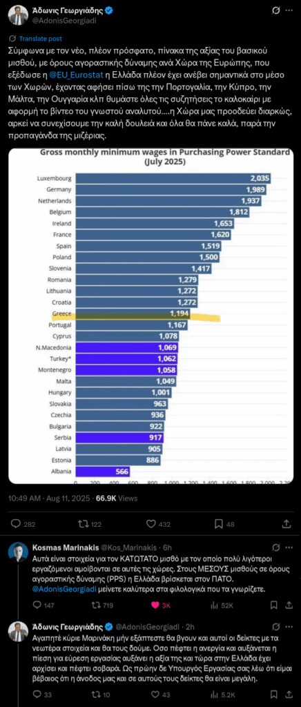 Kosmas Marinakis (Greekonomics) - Adonis on Twitter