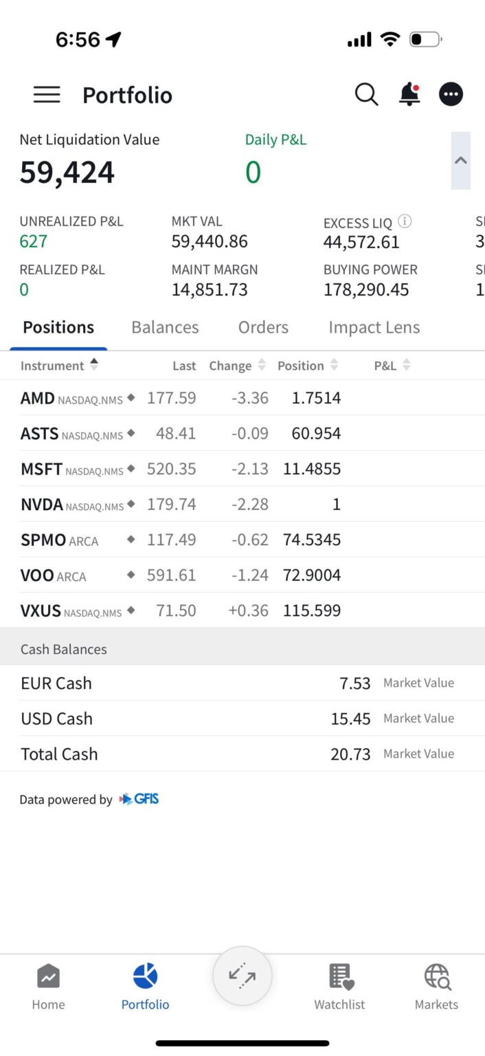 Investing in Stocks