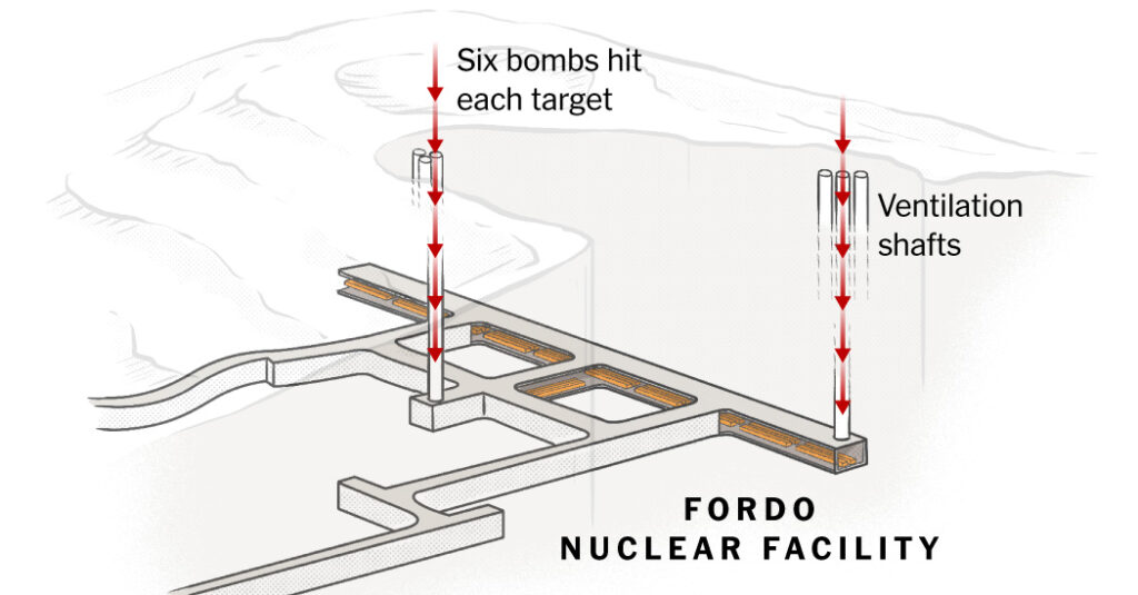 How Much Damage Did U.S. Strikes Do to Iran’s Fordo Nuclear Site? How Much Damage Did U.S. Strikes Do to Iran’s Fordo Nuclear Site?