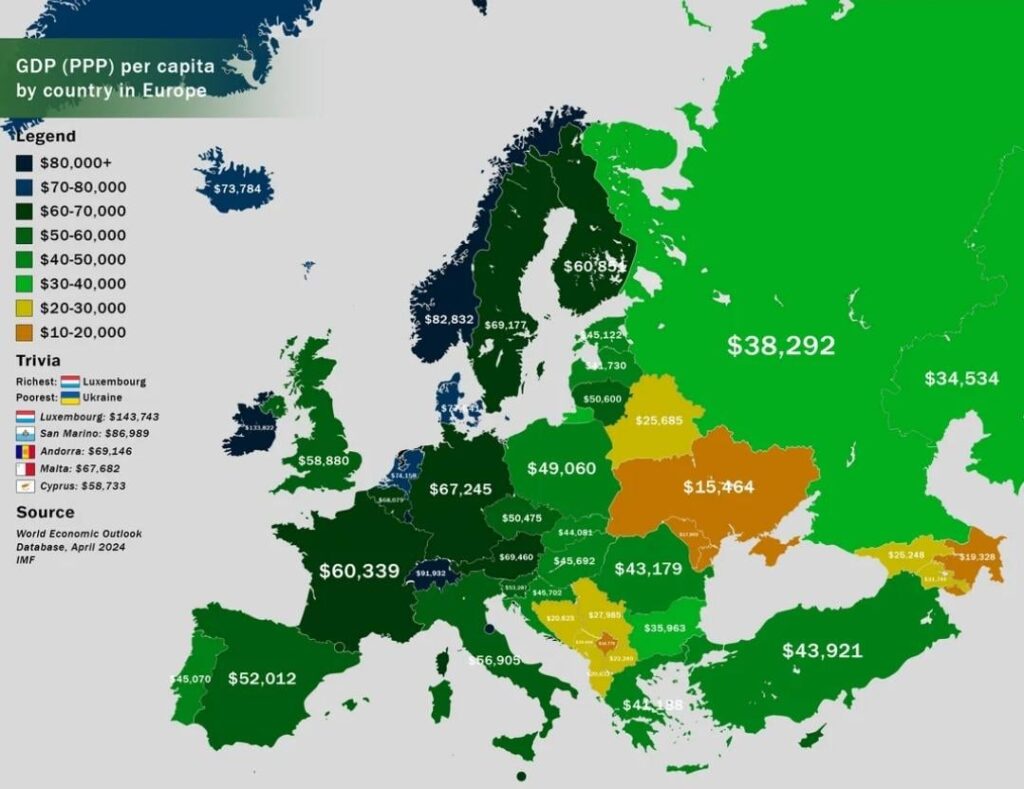 For those who are eager for the low GDP per capita of Poland: it is worth remembering that this indicator, unlike GDP per capita in the parity of purchasing force (PPP), does not say how many goods and services can be realistically bought, because it does not take into account prices in a given country. Now we are better than most countries of the region For those who are eager for the low GDP per capita of Poland: it is worth remembering that this indicator, unlike GDP per capita in the parity of purchasing force (PPP), does not say how many goods and services can be realistically bought, because it does not take into account prices in a given country. Now we are better than most countries of the region