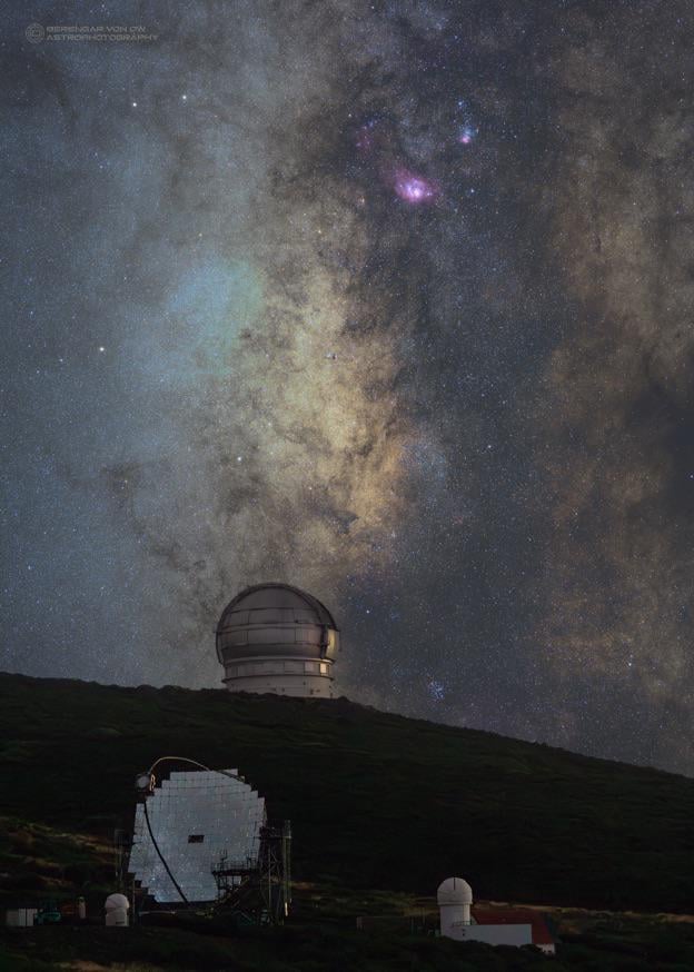 MilkyWay and Observatories on the Canaries