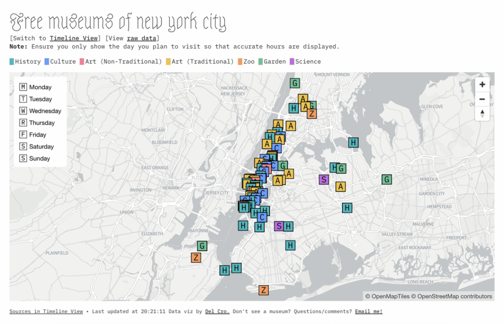 Free Museums of New York City [OC]