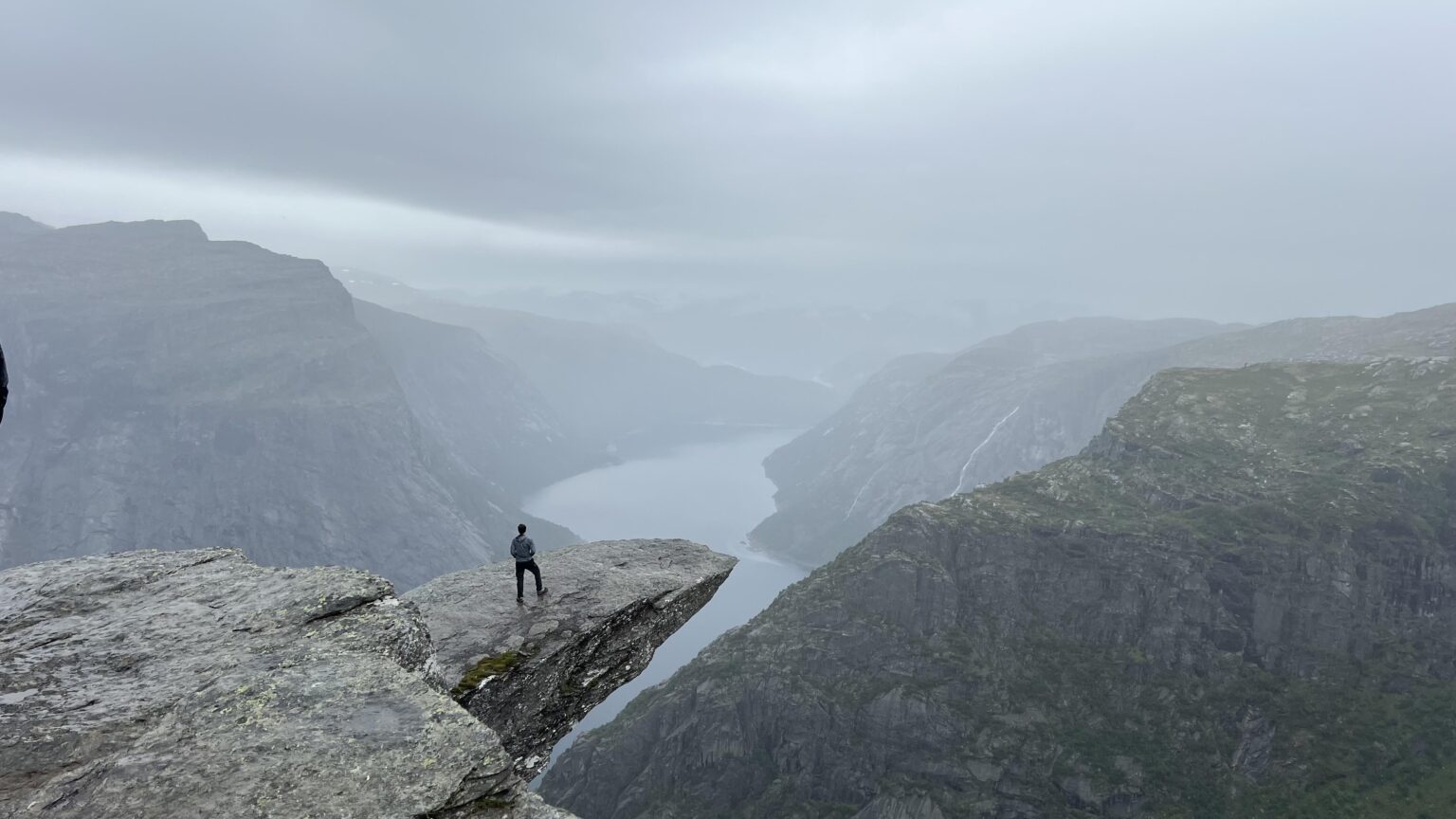 Thoughts after a 2-week trip in Western Norway