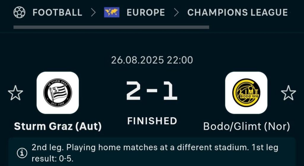 Norway has returned in the Champions League after almost 2 decades of waiting