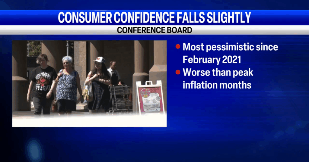 Consumer confidence in economy hits lowest since February 2021 | Northwest & National News