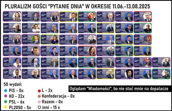 TVP still has enormous pluralism problems