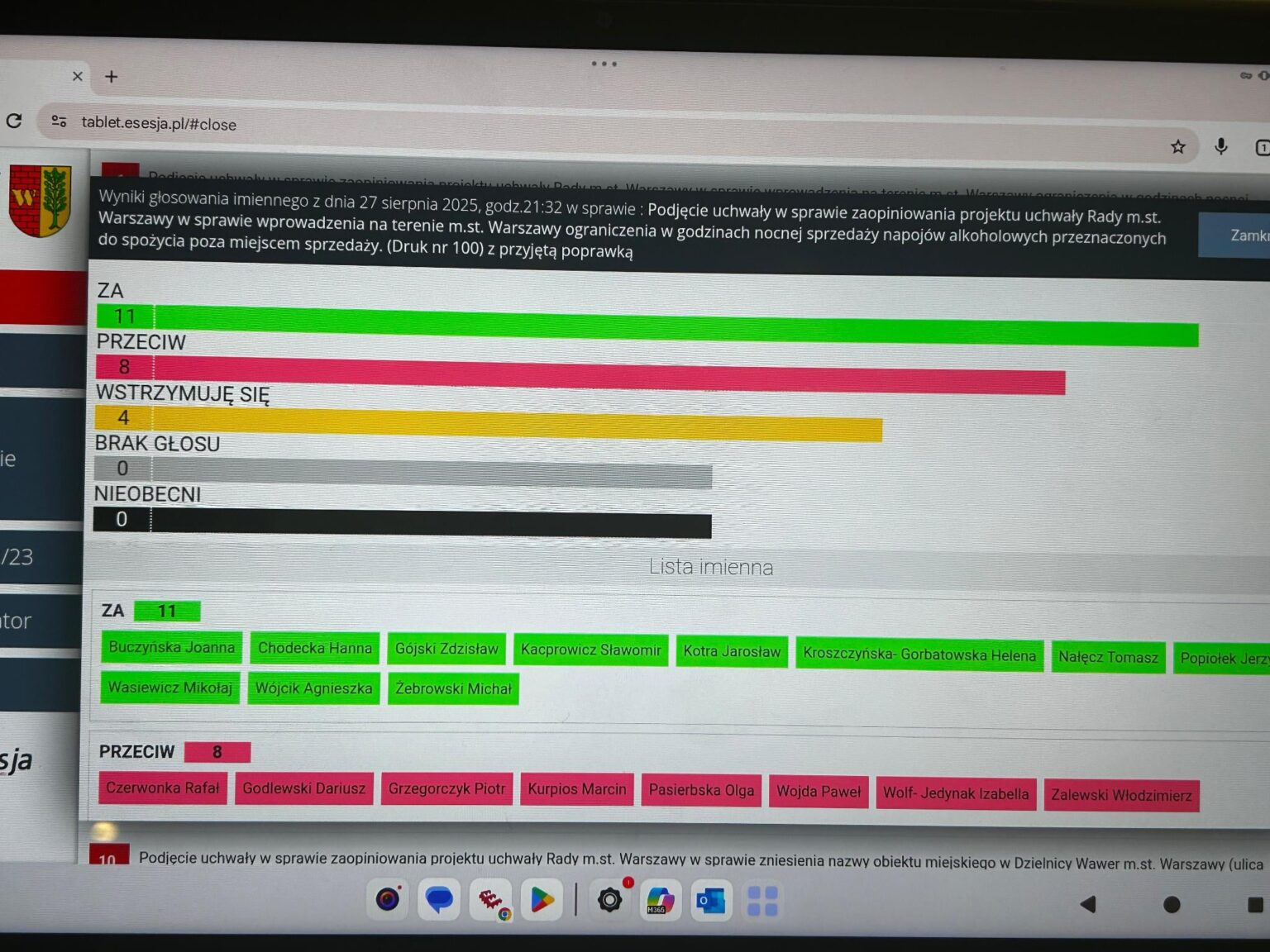 The Wawer District Council with the PO and PiS votes negatively provided the Trzaskowski project about the ban on the sale of alcohol between 23-6
