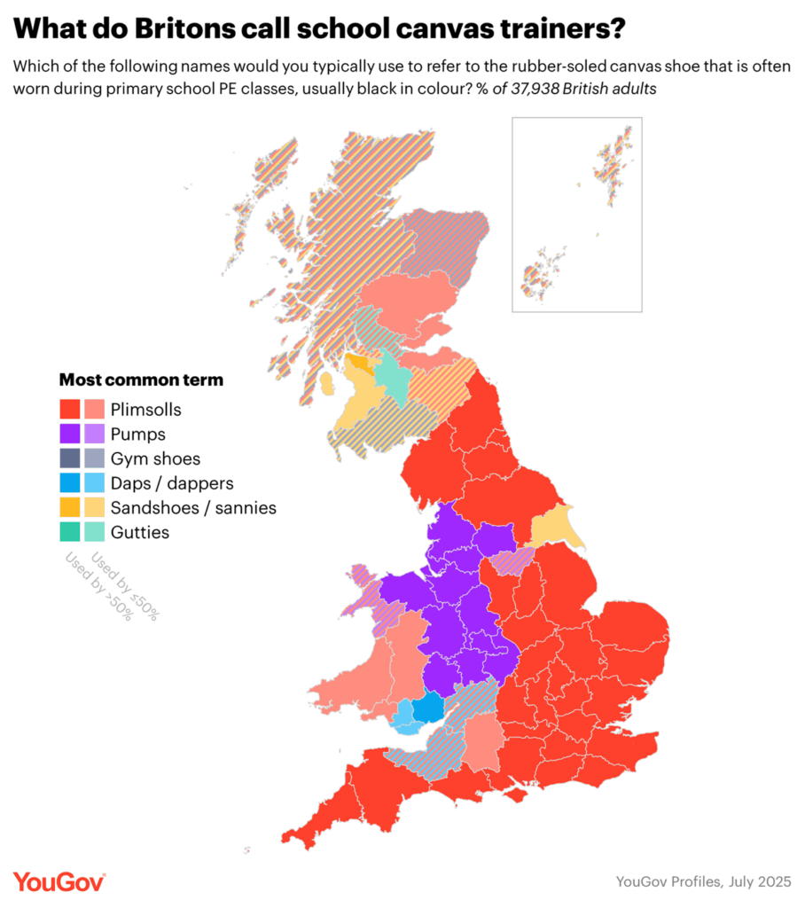 [OC] What do Britons call school canvas trainers?