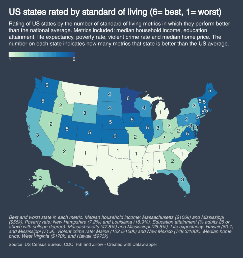 [OC] US states rated by standard of living