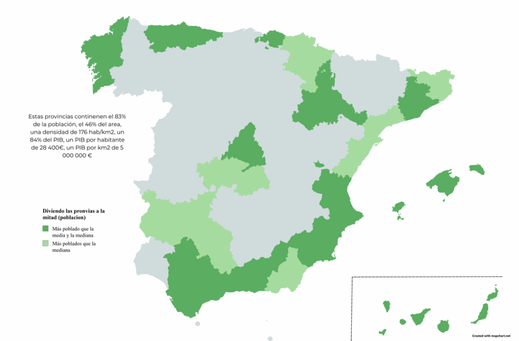 Division of the provinces of Spain in half