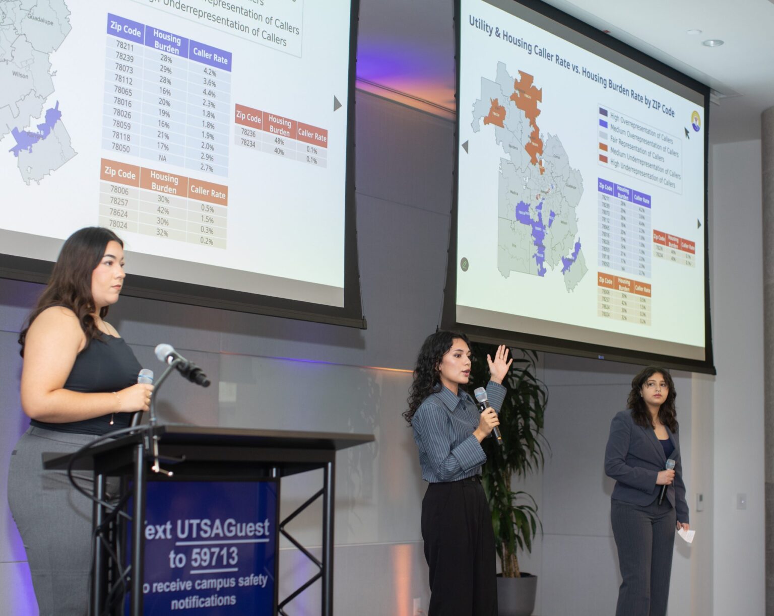 UTSA students use data science to address poverty, food insecurity
