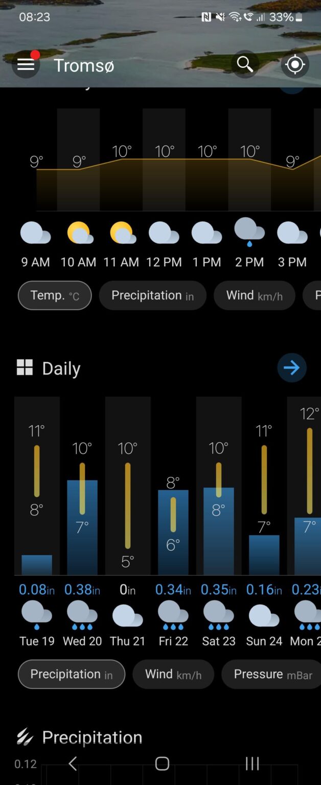 Reality check or even rain check