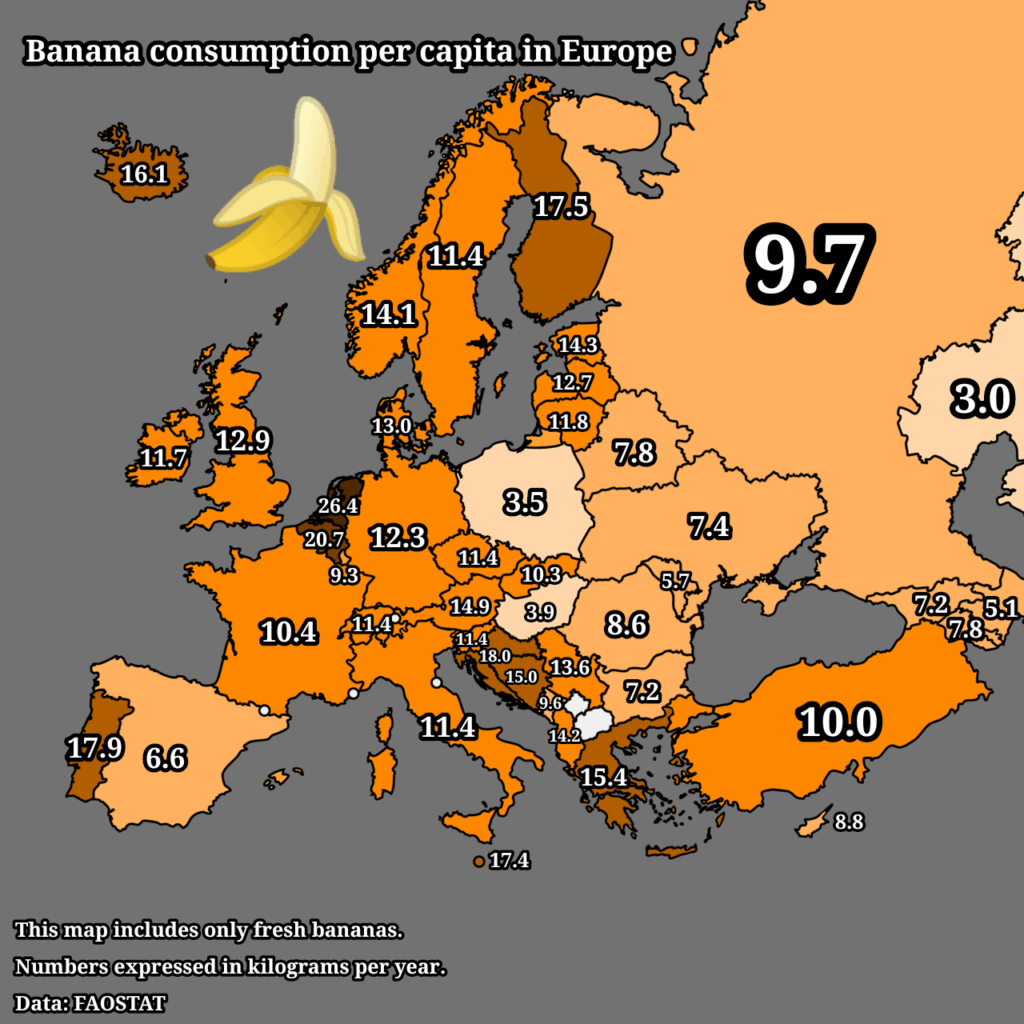 Consumption of bananas in Europe. Fruit Thursdays did not help. 😬
