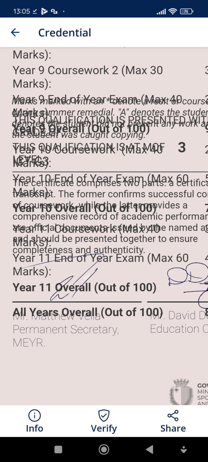 Sheer incompetence