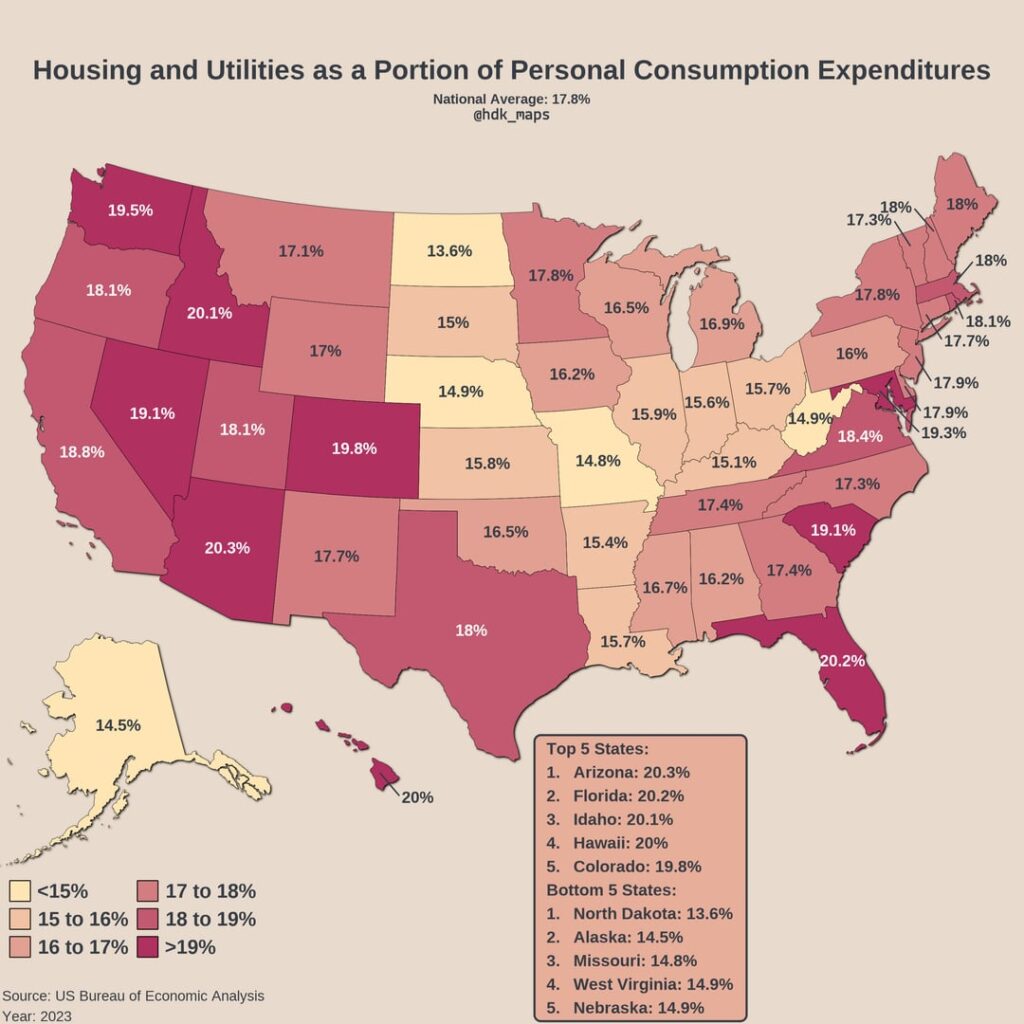 [OC] Housing and Utilities Expenditures in the US