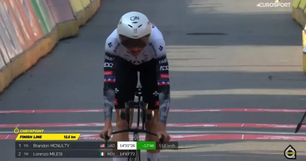 LIVEBLOG | Tour de Pologne stage 7 & Arctic Race of Norway stage 4 CyclingUpToDate.com
