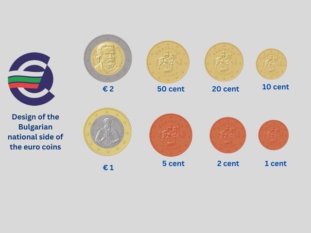 I support the euro, but I do not like the design of the Bulgarian Euromones!