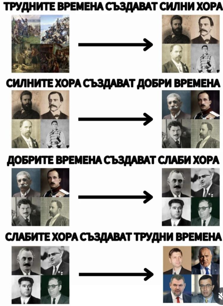 Now is the time for the new characters!