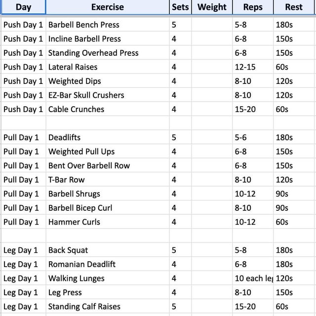 How do you make a training plan?