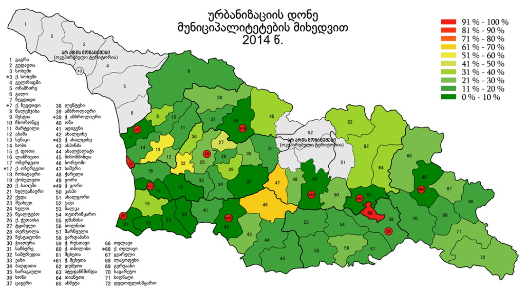 urbanization by municipalities in Georgia in 2014 and 2024