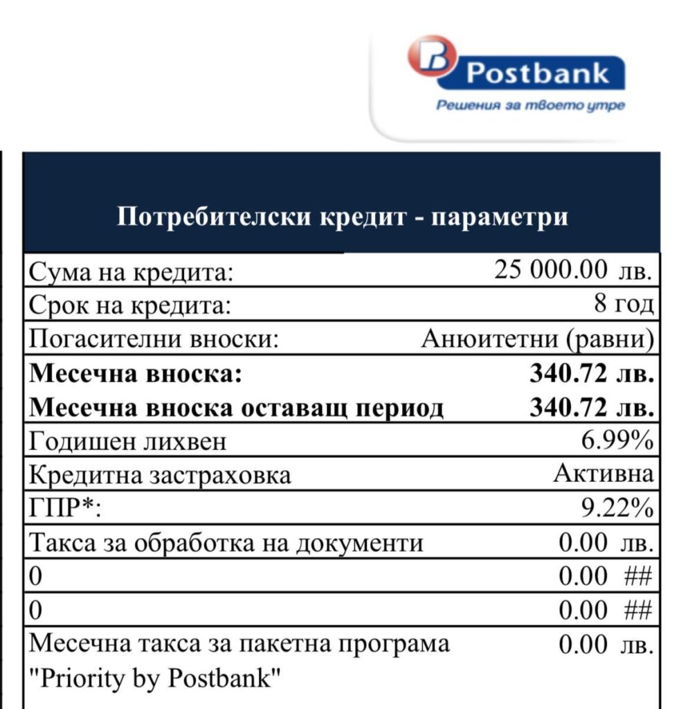 Consumer Credit Offer from Credit Consultant Consumer Credit Offer from Credit Consultant