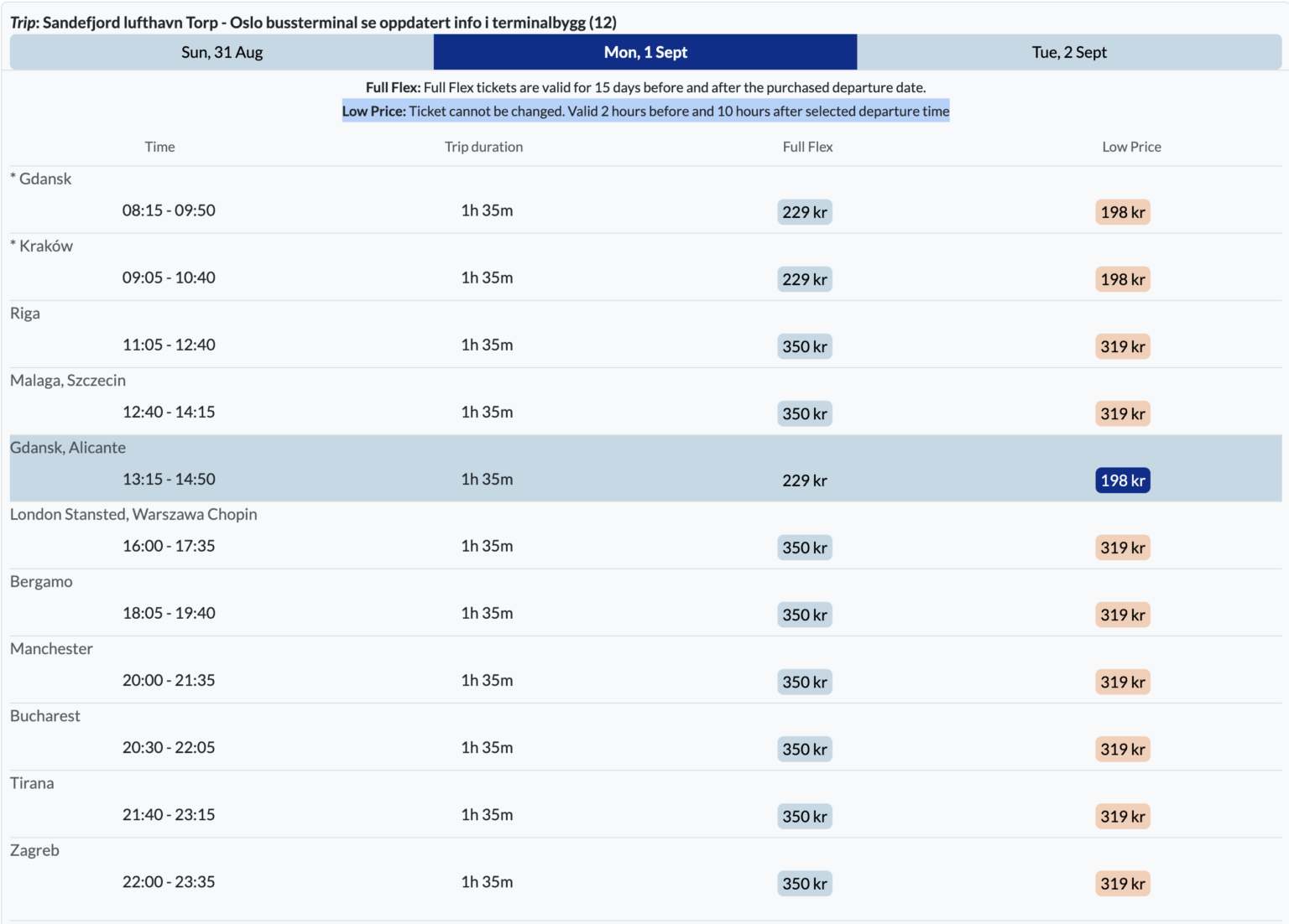 Can I use a cheaper Torp Express Low-Cost ticket for a later bus than the one I booked?