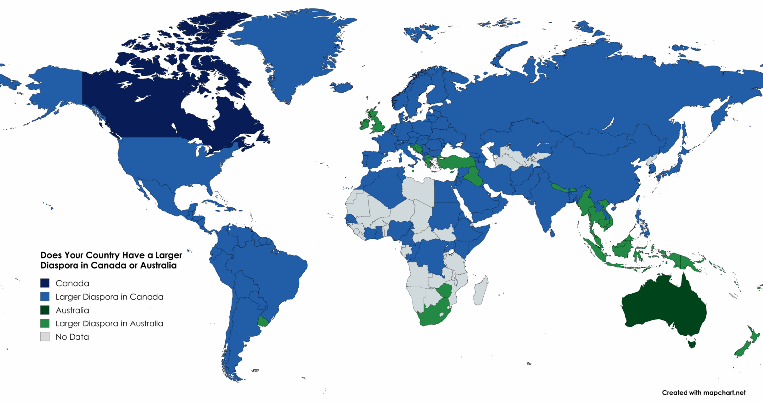 Does your Country have a Larger Diaspora in Canada or Australia [OC]