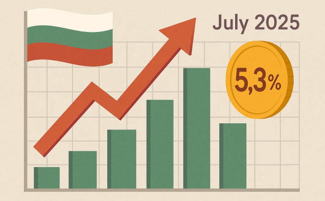 Bulgaria Records 5.3% Annual Inflation in July 2025 – Novinite.com Bulgaria: Bulgaria Records 5.3% Annual Inflation in July 2025