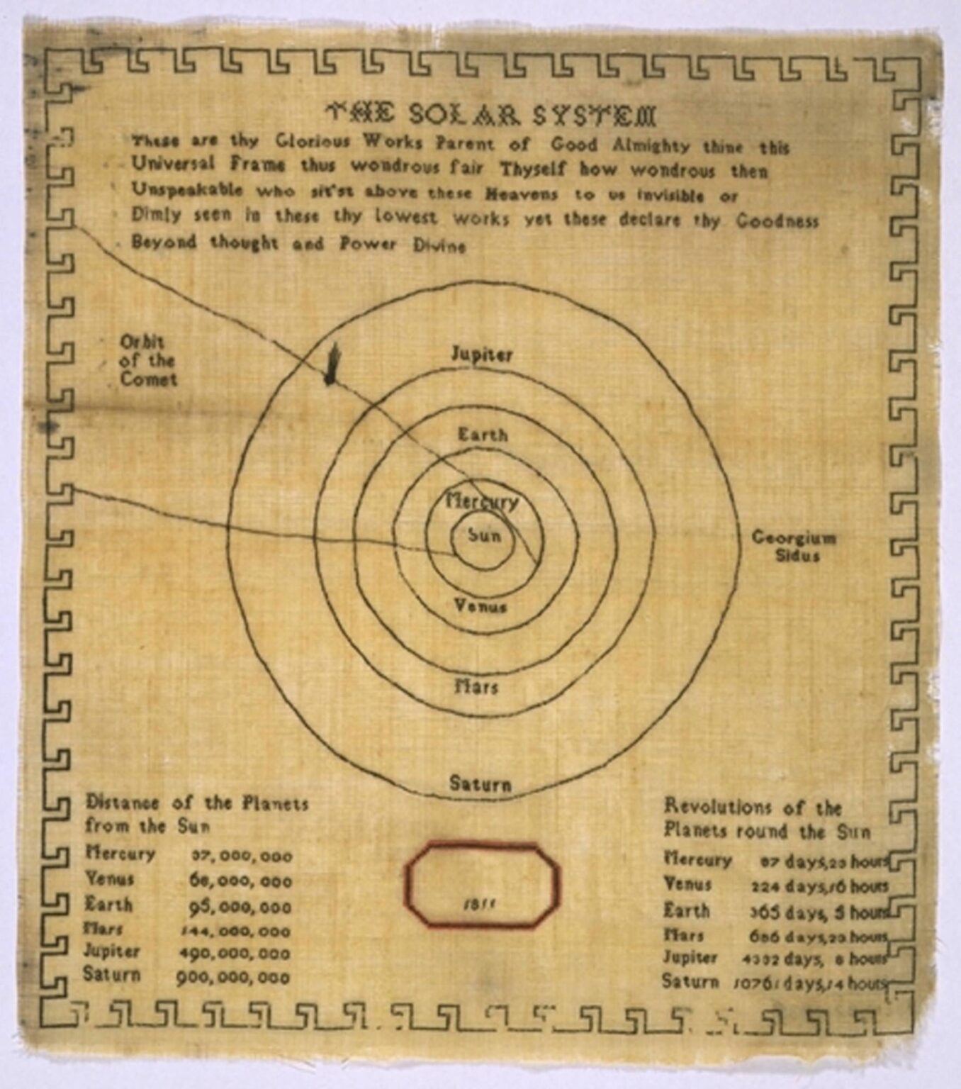 This English embroidery sampler dated 1811 is a rare example of astronomy in a needlework exercise from that time.