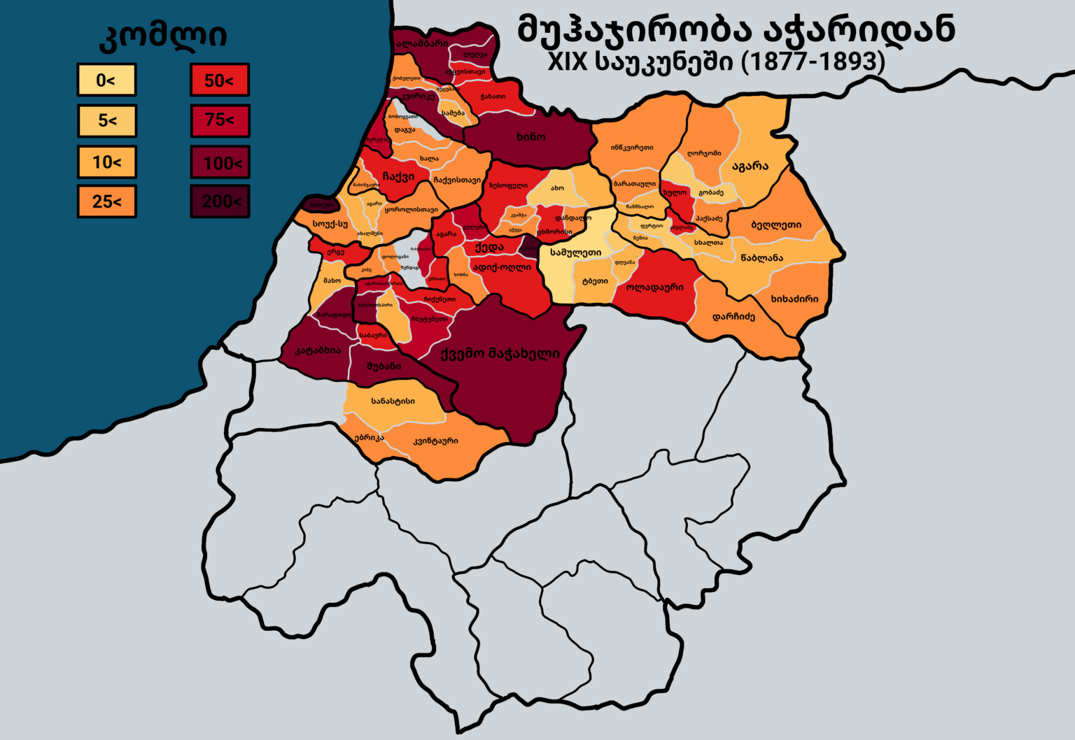 Muhajiroba from Adjara (1877-1893) | Emigration from adjara (1877-1893)