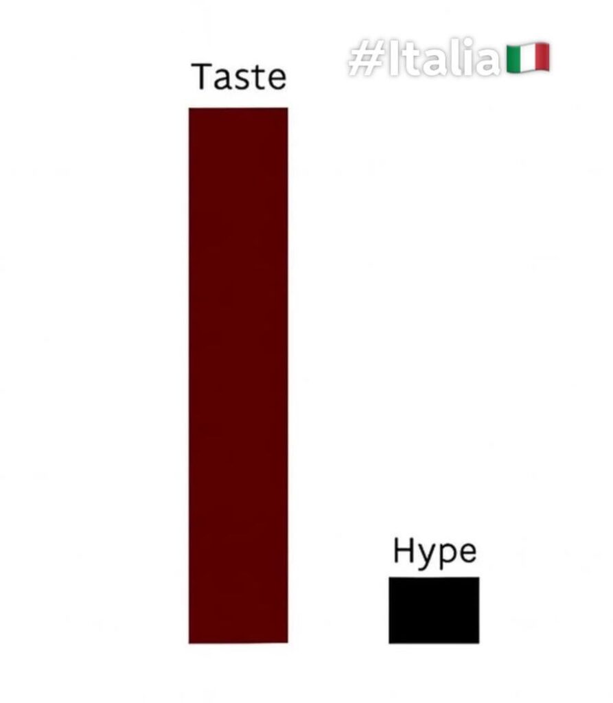 We turn this trend upside down: which Italian food has an incredible flavor but does not receive any advertising?