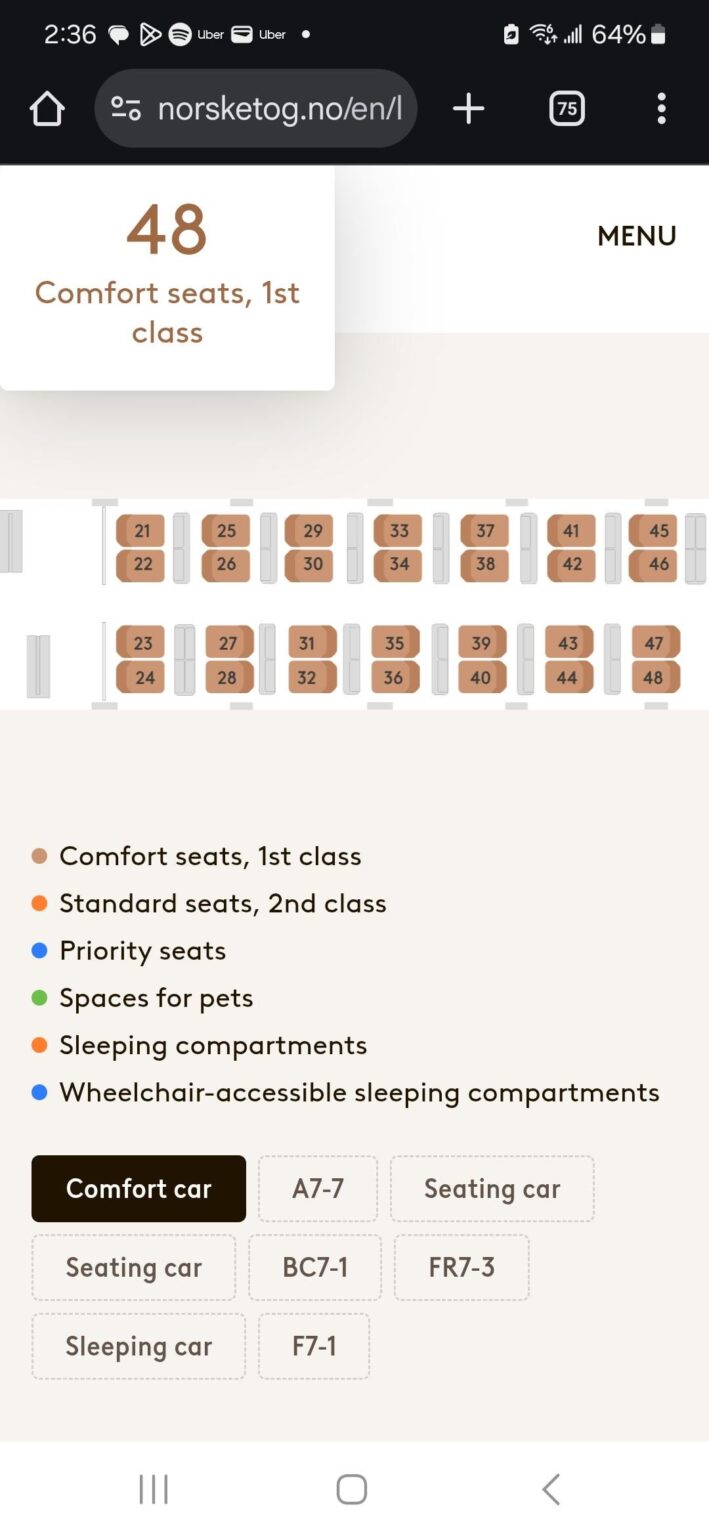 Help understanding F4 seats please