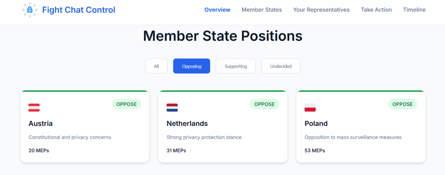 Poland finally with Rigcz?