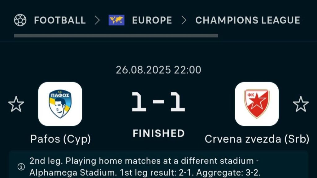 Cyprus has returned in the Champions League after 8 years of waiting