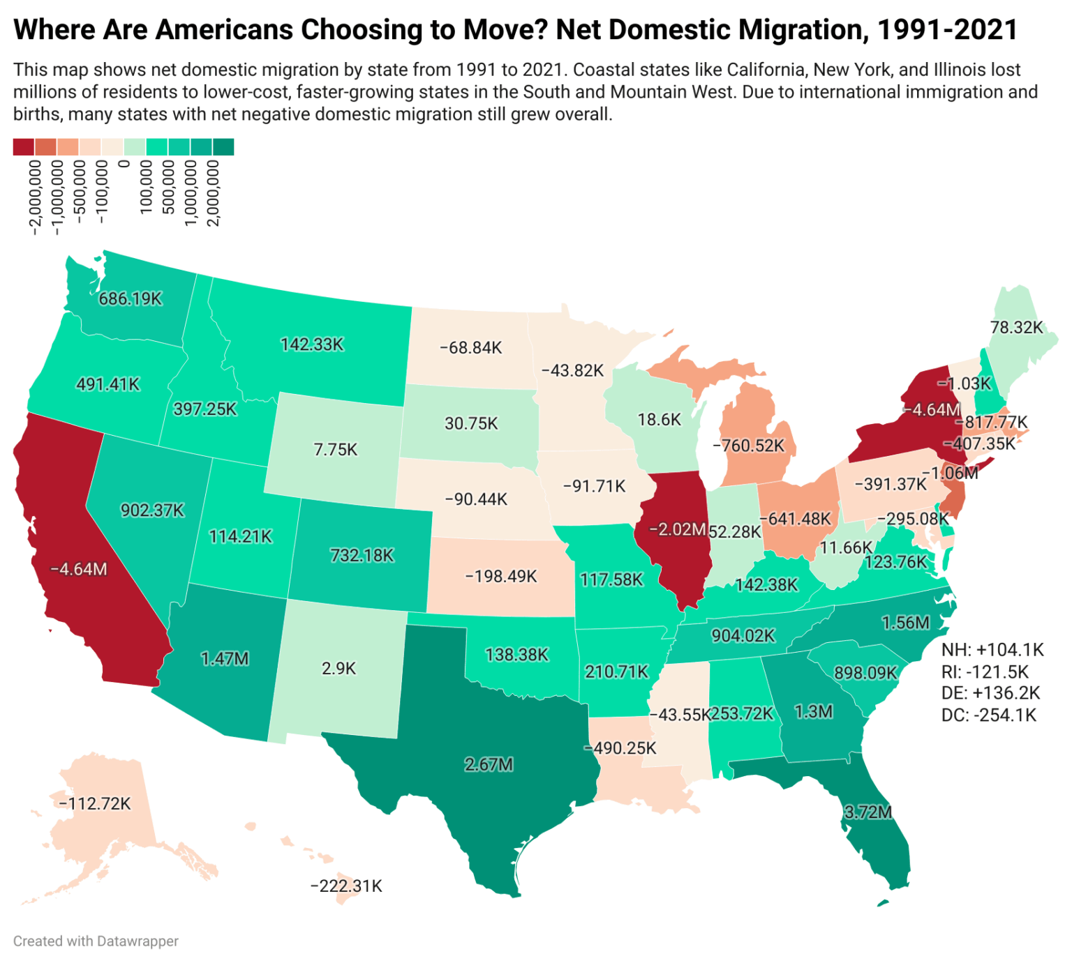 [OC] Where Americans Are Moving (And Why Democrats Must Build Housing)