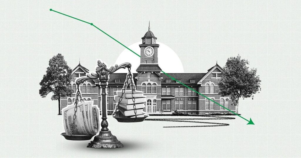 Between 2010 and 2025, the percentage of Americans who say college is "very important" has shrunk from 70% to 35%, though there are sharp differences depending on political affiliation. Will AI soon make this fall further?