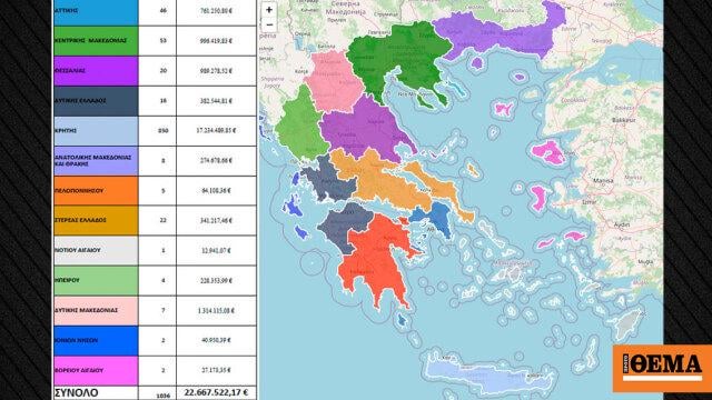 OPECEPE: See per Region how many VAT Impossible subsidies - from 22m euros, 17 in Crete