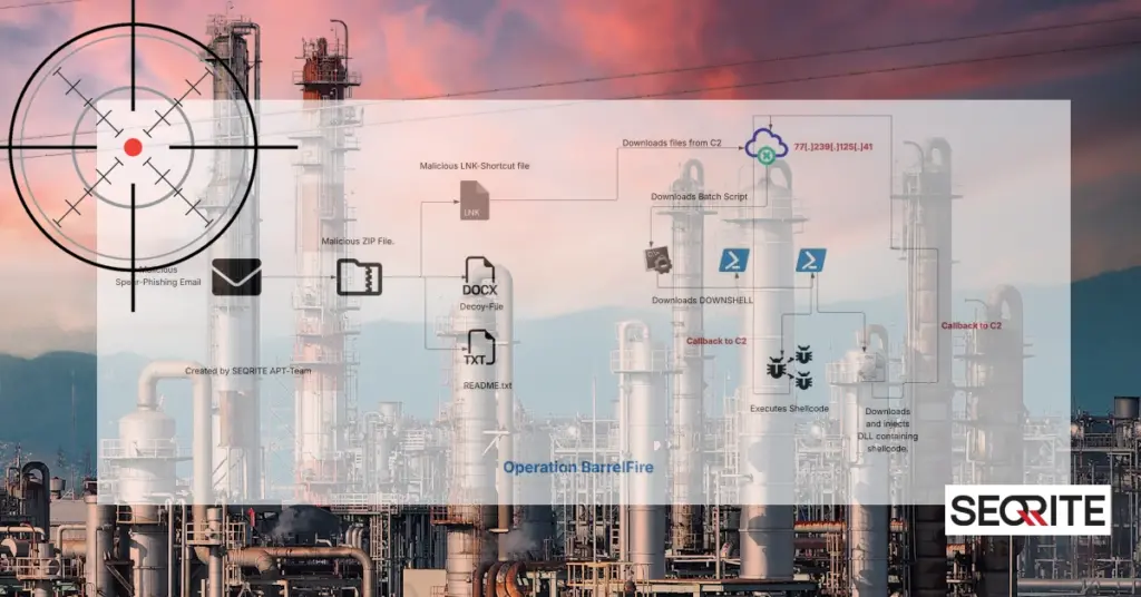 Seqrite Labs details Noisy Bear APT group using malicious campaign against Kazakhstan energy sector